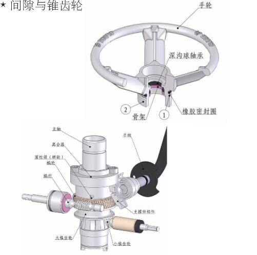 自仪十一厂依托公司技术资源加快ID产品开发 自仪十一厂依托公司技术资源加快ID产品开发
