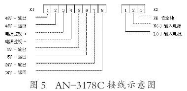 通用报警装置XXSC-1010A介绍 通用报警装置XXSC-1010A介绍